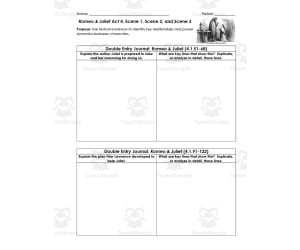 Romeo and Juliet Act 4, Scenes 1-3 | Double Entry Journals