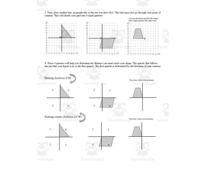 Rotations On and Off the Shape: Step by Step Guide