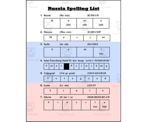 Russia Spelling List