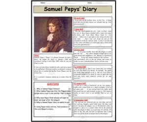 Samuel Pepys' Diary and The Plague