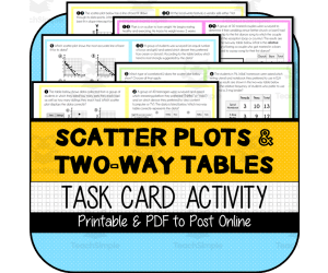 Scatter Plots & Two-Way Tables TASK CARDS