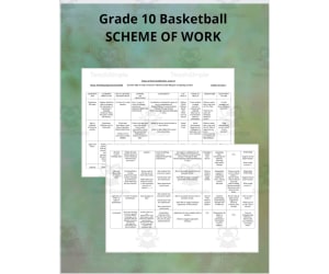 Scheme of Work 7 weeks: BASKETBALL Grade 10
