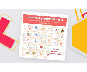 Science Alphabet Posters – Classroom Decor Set