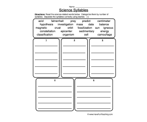 Science Syllables Worksheet