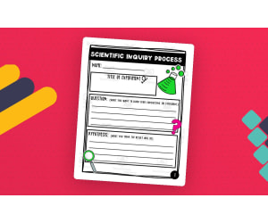 Scientific Inquiry Process | Experiment Writing Pages