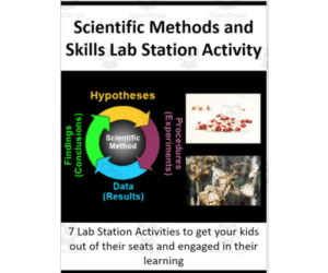 Scientific Method and Science Skills – Lab Station Activity