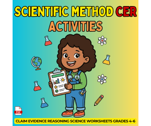 Scientific Method CER Activities Claim Evidence Reasoning Science