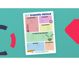 Scientific Method Hypothesis Activity