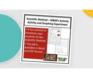 Scientific Method – M&M’s Activity – Graphing Experiment and Lesson