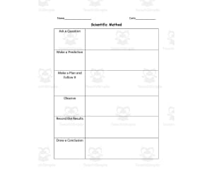Scientific Method Templates - Perfect for Basic Science Experiments