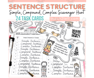 Sentence Structure Simple Sentences Compound Sentences Complex Sentences