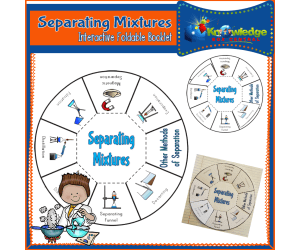 Separating Mixtures Interactive Foldable Booklet - EBOOK