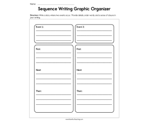 Sequence Writing Graphic Organizer Worksheet