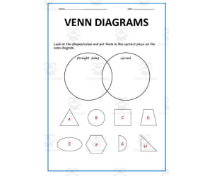 Shapes Venn Diagram