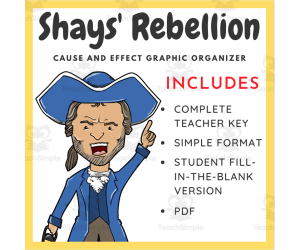 Shays' Rebellion: Cause and Effect Graphic Organizer