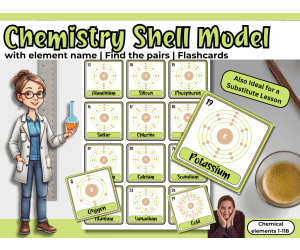 Shell Model – Chemical Elements Flashcards - Element names