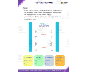 Shops & Shopping Intermediate Lesson Plan