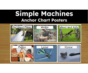 Simple Machines Posters (Anchor Charts)