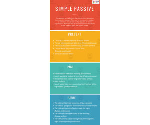 Simple Passive Intermediate Lesson Plan