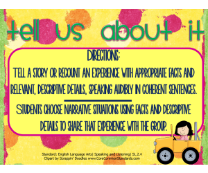 SL.2.4 Common Core Activity