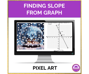 Slope from a Graph Digital Activity