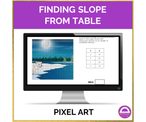 Slope from Table Pixel Art Digital Activity