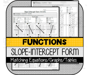 Slope-Intercept Form MATCHING (Equations with Graphs & Tables) [BASIC]