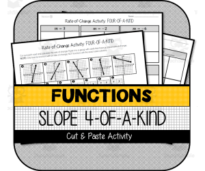 Slope/Rate of Change 4-of-a-Kind CUT & PASTE