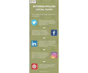 Social Media Lesson Plan | Business English Level 1