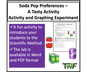 Soda Pop Preferences - Scientific Method Lesson Included