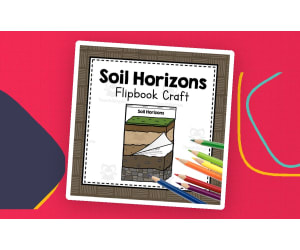 Soil Horizons Flipbook Craft | Lithosphere Layers | Earth Science