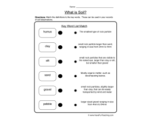 Soil Matching Worksheet