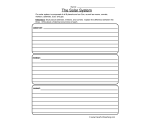 Solar System Worksheet