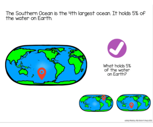 Southern Ocean Adapted Book - Google Slides, Special Ed
