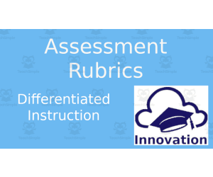 Speech Presentation and Videography with Assessment Rubrics
