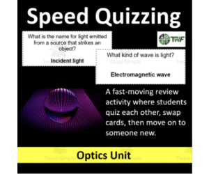 Speed Quizzing – Optics Unit