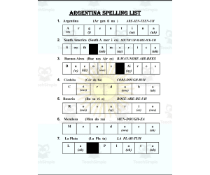 Spelling List: Argentina