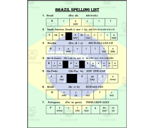 Spelling List: Brazil