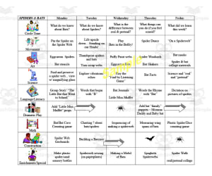 Spiders and Bats Week-Long Lesson Plan Template