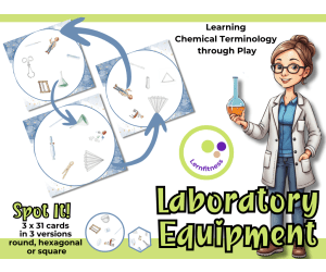 Spot It! – Laboratory Equipment 1 Fun & Engaging Game for Science Lab