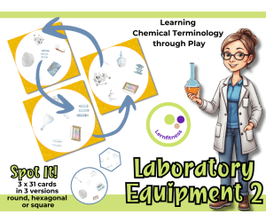 Spot It! – Laboratory Equipment 2 Fun & Engaging Game for Science Lab