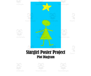 Stargirl Poster Project: Plot Diagram