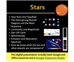 Stars - Classification and Spectroscopy - Google Slides and PowerPoint
