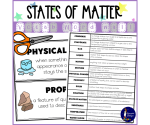 States of Matter Vocabulary Word Wall with Vocabulary Quiz