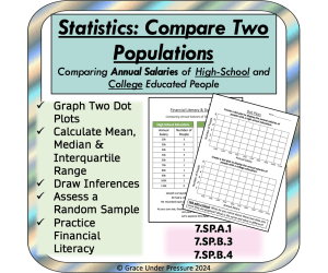 Statistics Word Problems: Compare Two Data Sets of Annual Salaries