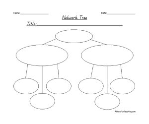 Story Elements Network Tree Graphic Organizer
