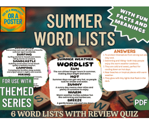 Summer Word List Posters (PDF)