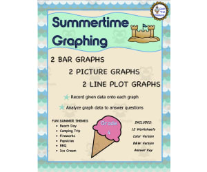 Summertime Graphing Activities