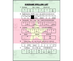 Suriname Spelling List