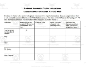 Suspense in chapter 2 of Stephen King's The Mist: Strong Characters + answer key